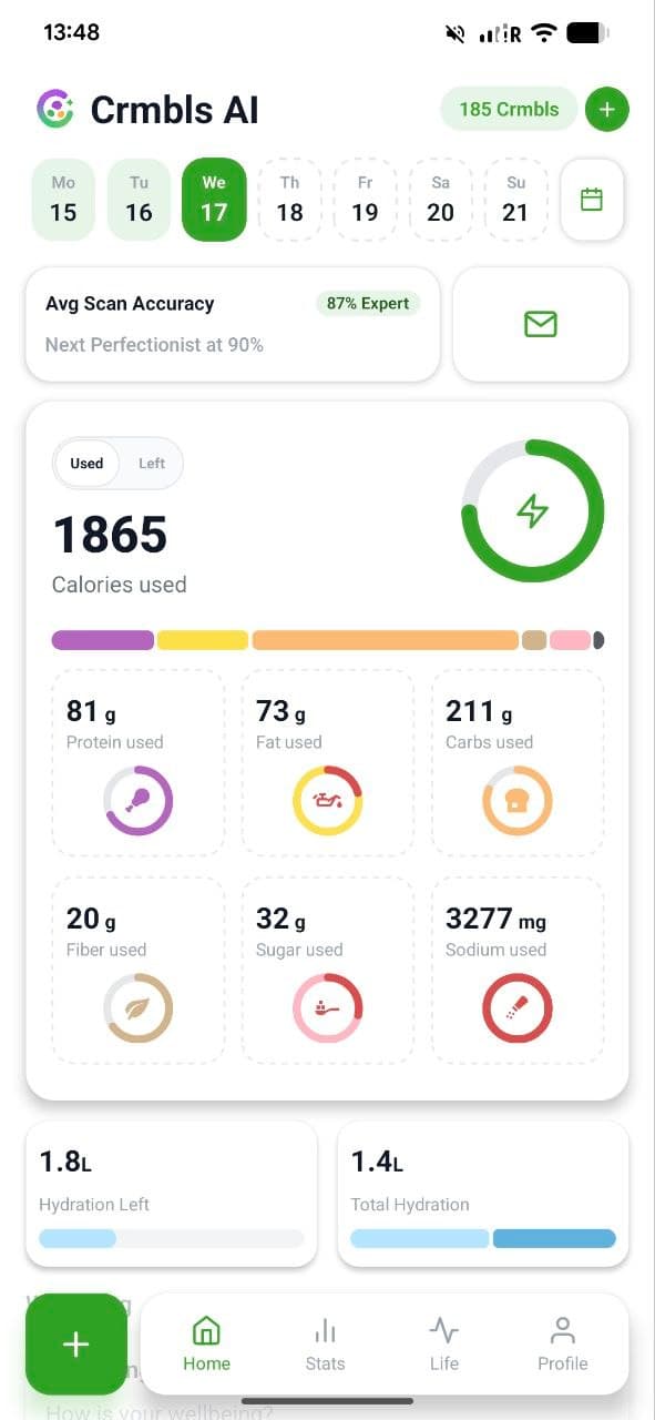 Crmbls AI app home overview showing nutrition, hydration, rewards, Crmbls, and progress.